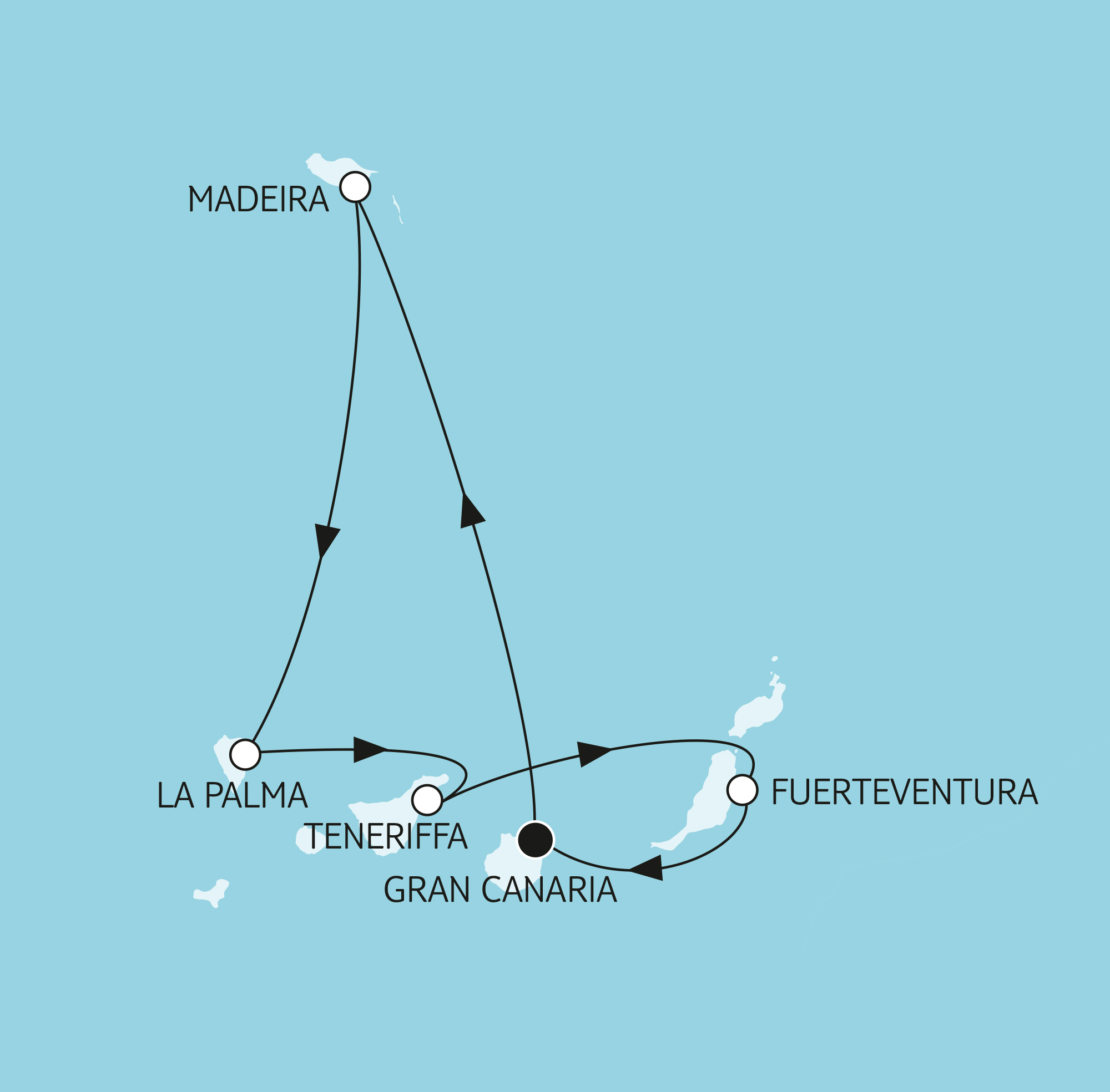 Gran Canaria, Madeira, La Palma, Teneriffa, Fuerteventura